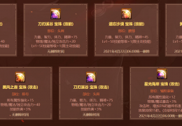 dnf命中宝珠和位置_dnf年套宝珠哪个部位