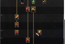 dnf5.25女武神加的强么_dnf男武神和女武神哪个强