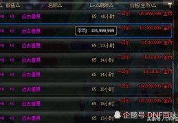 dnf彩粉攻略_dnf粉卡有什么用