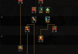 dnf毕方之炎_dnf100级毕方之炎加点