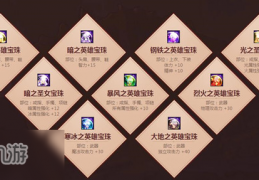 dnf英雄宝珠_dnf特级英雄宝珠属性