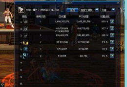 dnf布甲b套会加强吗_dnf布甲皮甲什么时候加强