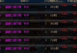 dnf 三姐妹_dnf诺尔妮三姐妹